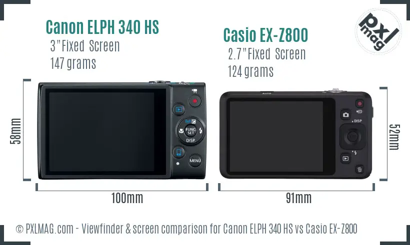 Canon ELPH 340 HS vs Casio EX-Z800 Screen and Viewfinder comparison