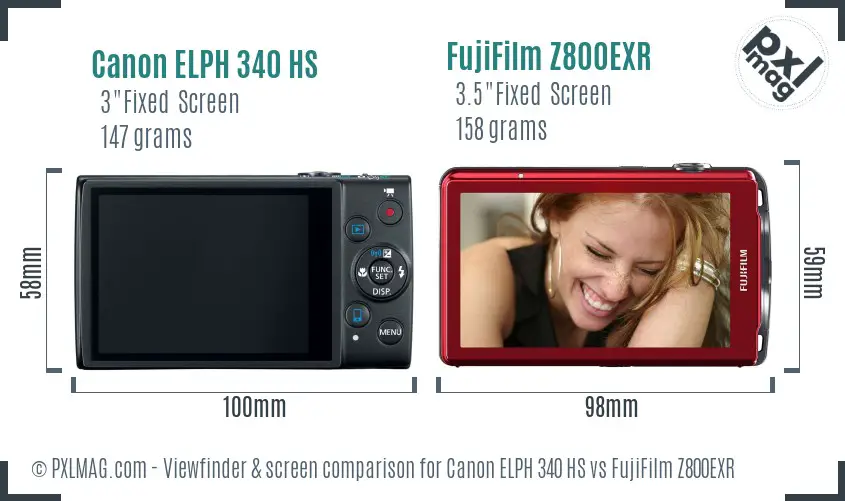 Canon ELPH 340 HS vs FujiFilm Z800EXR Screen and Viewfinder comparison