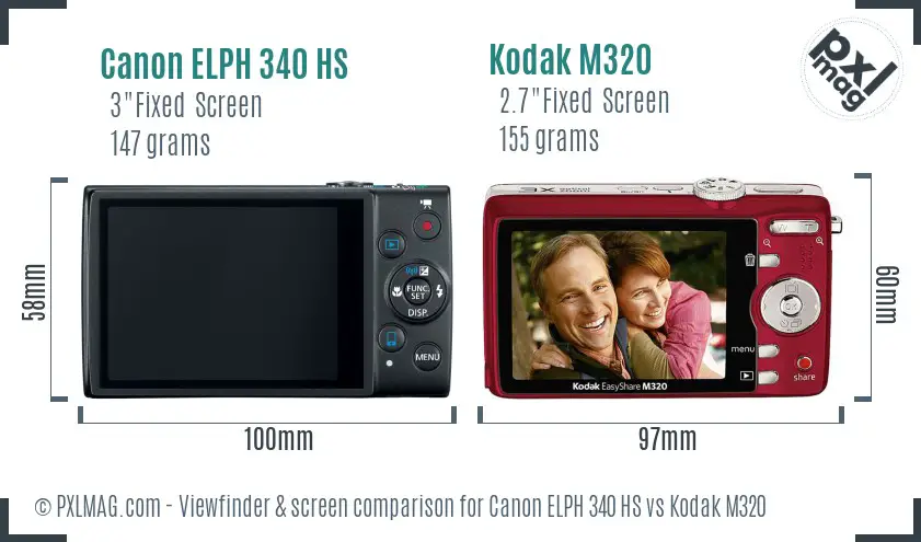 Canon ELPH 340 HS vs Kodak M320 Screen and Viewfinder comparison