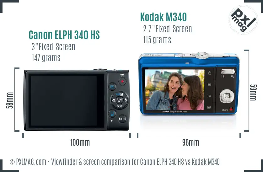 Canon ELPH 340 HS vs Kodak M340 Screen and Viewfinder comparison