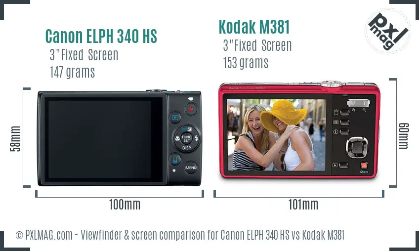 Canon ELPH 340 HS vs Kodak M381 Screen and Viewfinder comparison