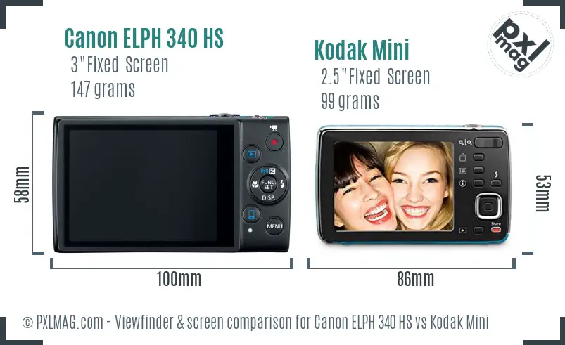 Canon ELPH 340 HS vs Kodak Mini Screen and Viewfinder comparison
