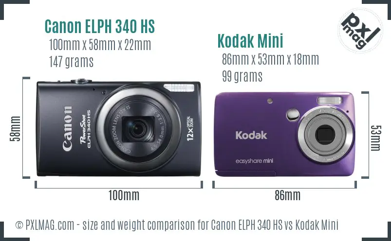 Canon ELPH 340 HS vs Kodak Mini size comparison
