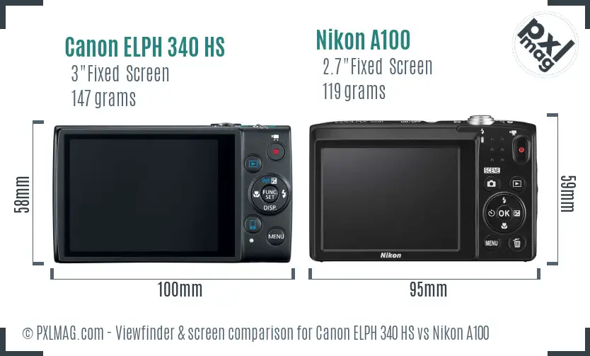 Canon ELPH 340 HS vs Nikon A100 Screen and Viewfinder comparison