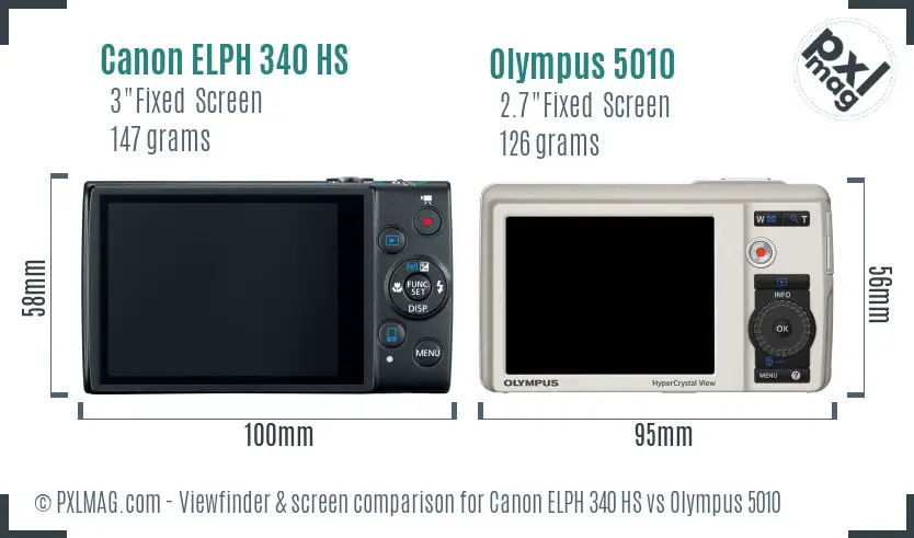 Canon ELPH 340 HS vs Olympus 5010 Screen and Viewfinder comparison