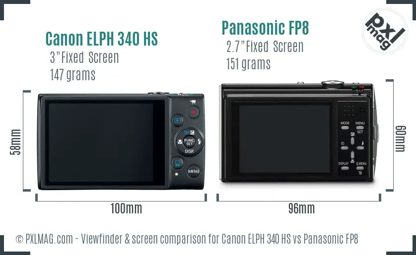 Canon ELPH 340 HS vs Panasonic FP8 Screen and Viewfinder comparison
