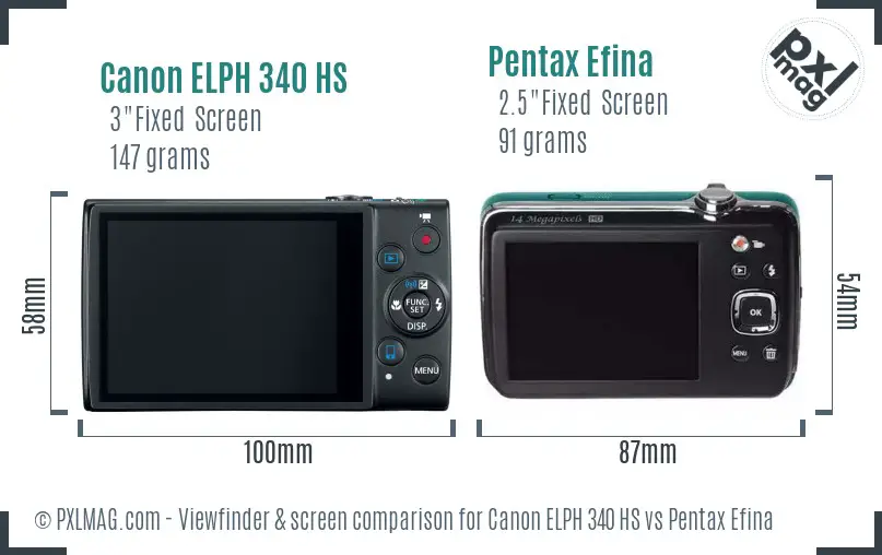 Canon ELPH 340 HS vs Pentax Efina Screen and Viewfinder comparison