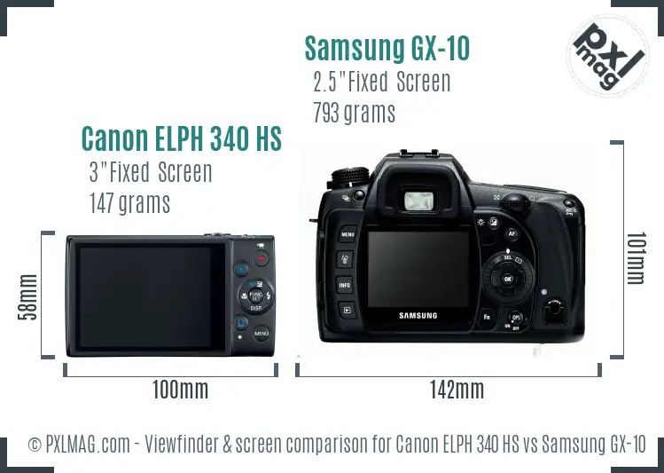 Canon ELPH 340 HS vs Samsung GX-10 Screen and Viewfinder comparison