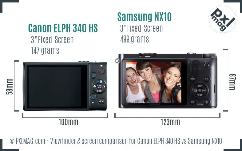 Canon ELPH 340 HS vs Samsung NX10 Screen and Viewfinder comparison