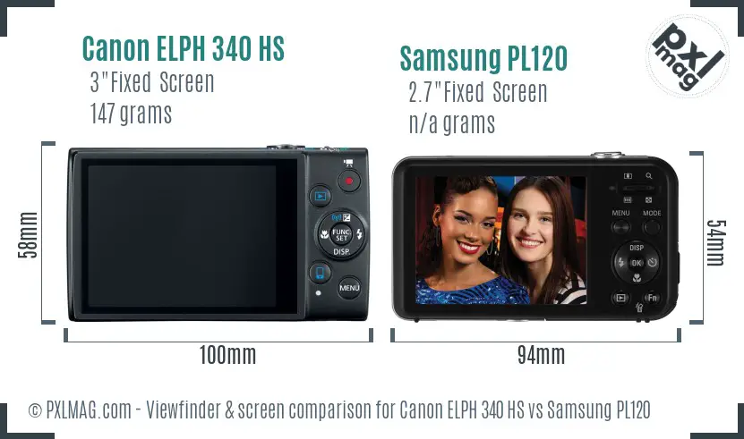 LCD screen and interface comparison