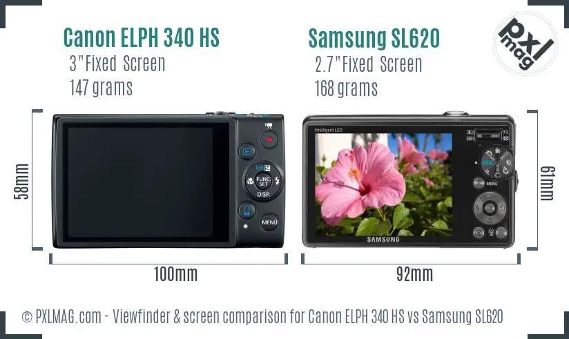 Canon ELPH 340 HS vs Samsung SL620 Screen and Viewfinder comparison