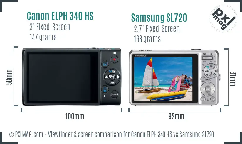 Canon ELPH 340 HS vs Samsung SL720 Screen and Viewfinder comparison