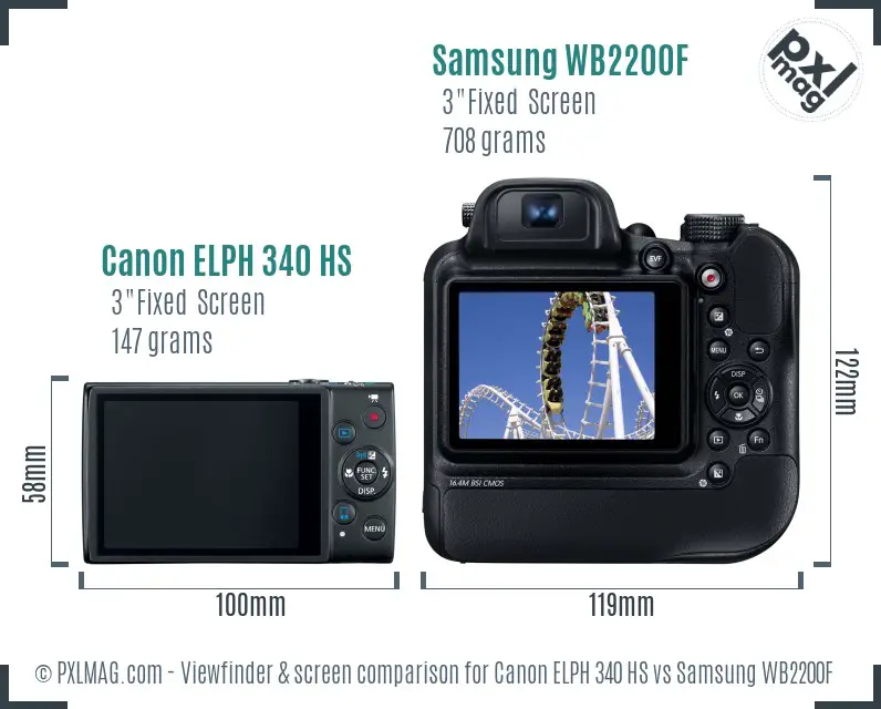 Canon ELPH 340 HS vs Samsung WB2200F Screen and Viewfinder comparison