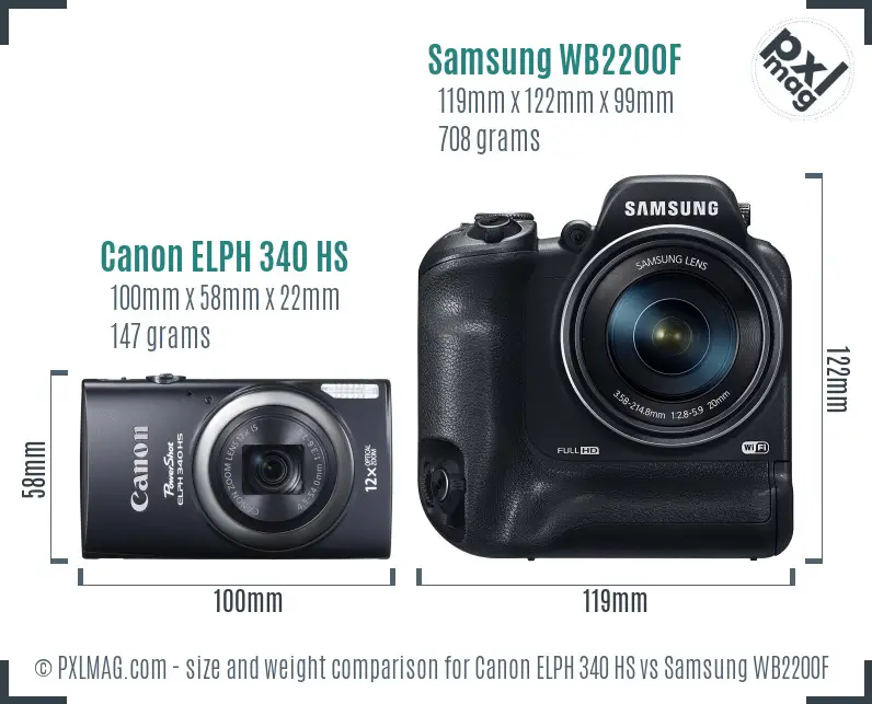 Canon ELPH 340 HS vs Samsung WB2200F size comparison