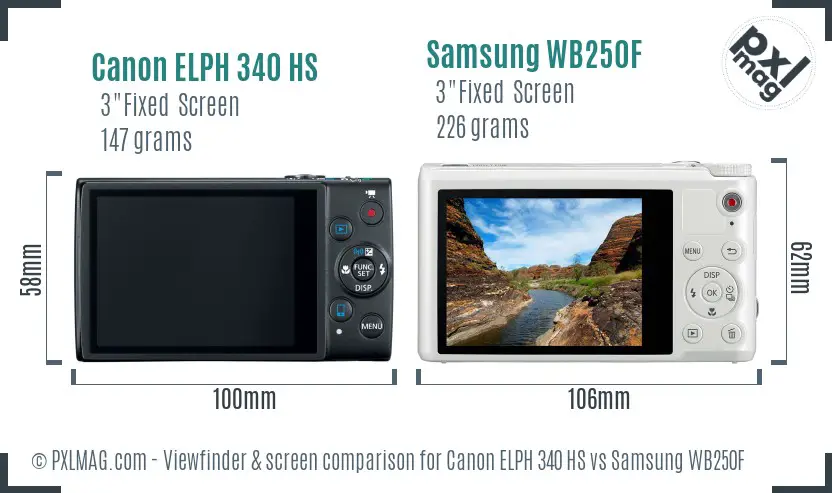 Canon ELPH 340 HS vs Samsung WB250F Screen and Viewfinder comparison