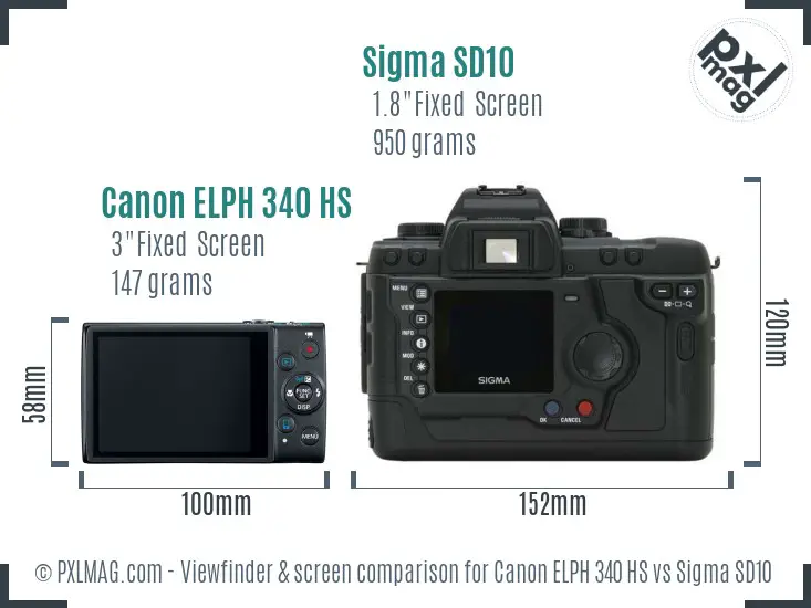 Canon ELPH 340 HS vs Sigma SD10 Screen and Viewfinder comparison