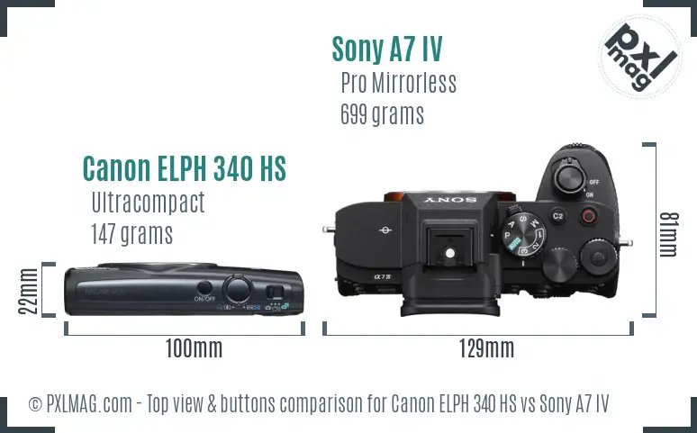 Top view design and control layout comparison
