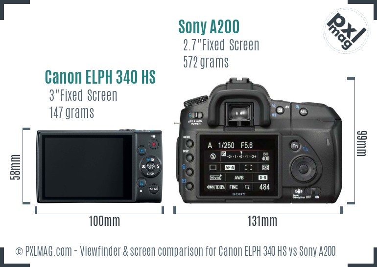 Canon ELPH 340 HS vs Sony A200 Screen and Viewfinder comparison