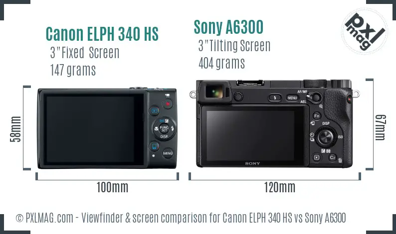 Canon ELPH 340 HS vs Sony A6300 Screen and Viewfinder comparison