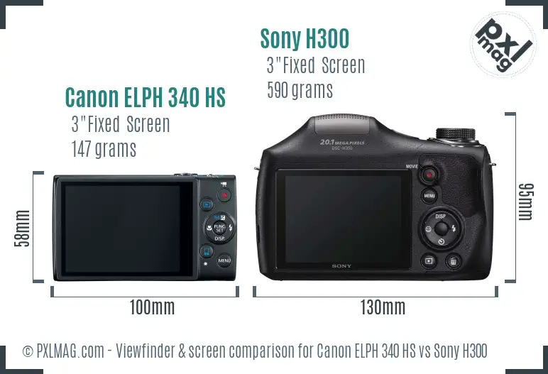 Canon ELPH 340 HS vs Sony H300 Screen and Viewfinder comparison