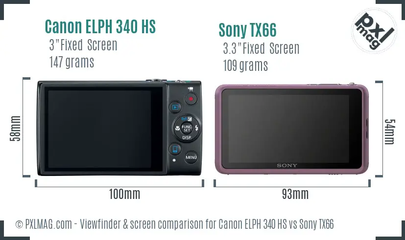 Canon ELPH 340 HS vs Sony TX66 Screen and Viewfinder comparison