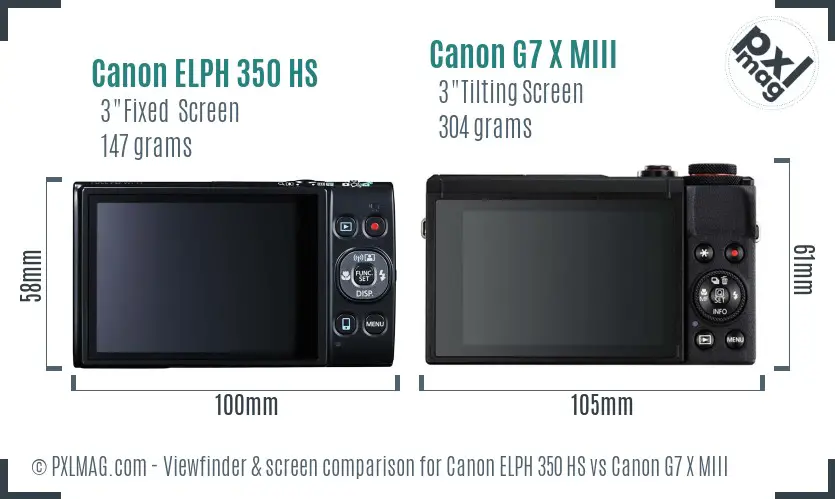 Canon ELPH 350 HS vs Canon G7 X MIII Screen and Viewfinder comparison Canon ELPH 350 HS vs Canon G7 X MIII Screen and Viewfinder comparison