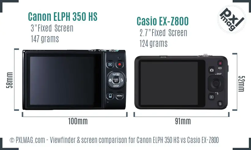Canon ELPH 350 HS vs Casio EX-Z800 Screen and Viewfinder comparison