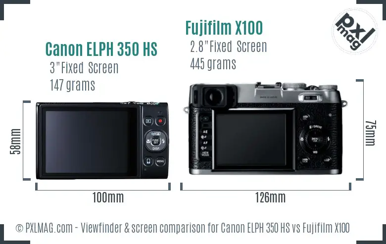 Canon ELPH 350 HS vs Fujifilm X100 Screen and Viewfinder comparison
