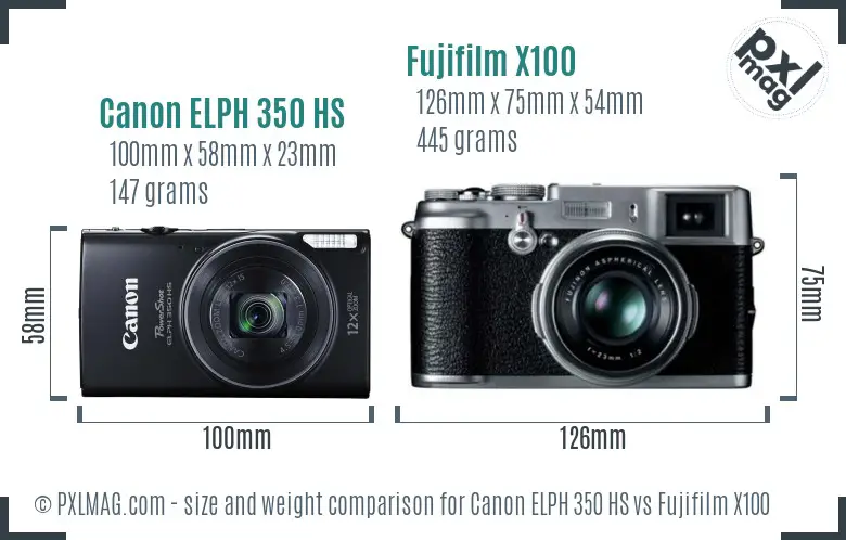 Canon ELPH 350 HS vs Fujifilm X100 size comparison