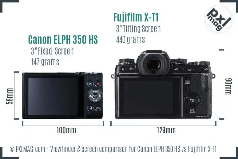Canon ELPH 350 HS vs Fujifilm X-T1 Screen and Viewfinder comparison