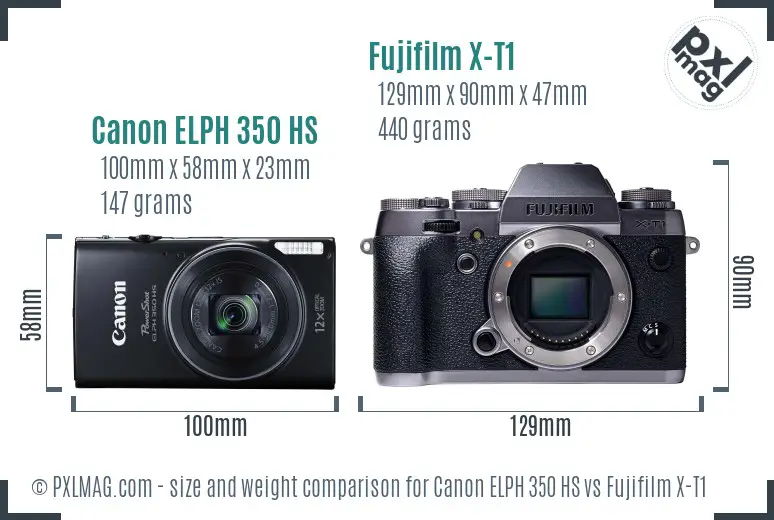 Canon ELPH 350 HS vs Fujifilm X-T1 size comparison