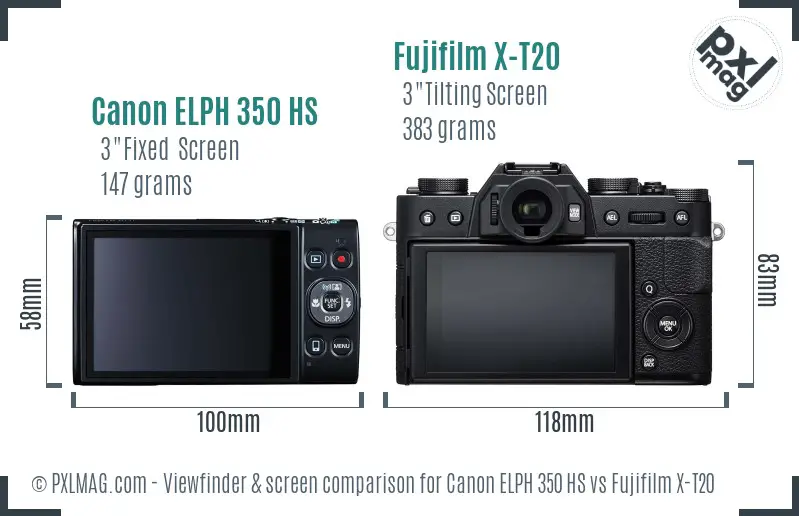 Canon ELPH 350 HS vs Fujifilm X-T20 Screen and Viewfinder comparison
