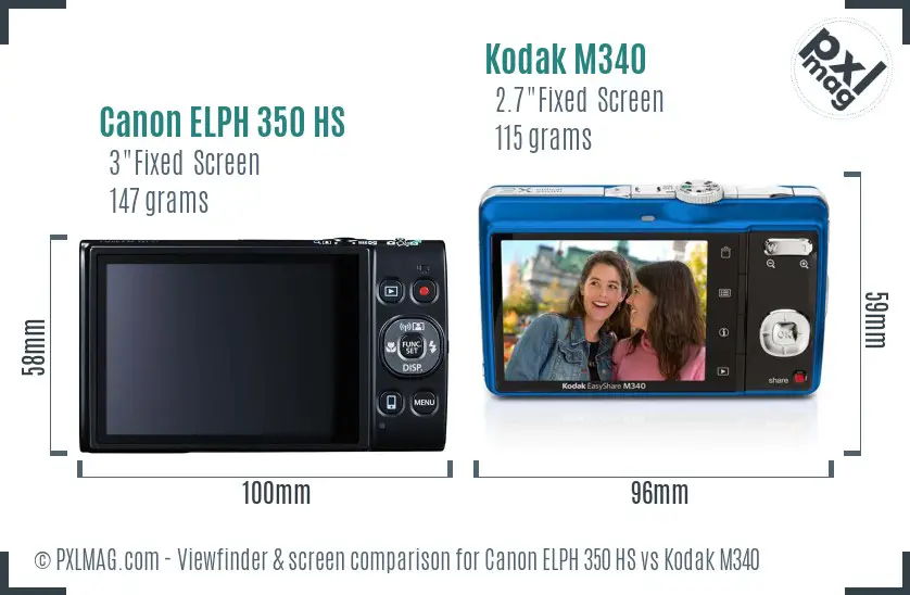 Canon ELPH 350 HS vs Kodak M340 Screen and Viewfinder comparison