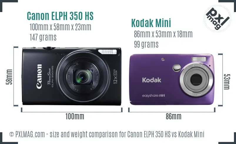 Canon ELPH 350 HS vs Kodak Mini size comparison