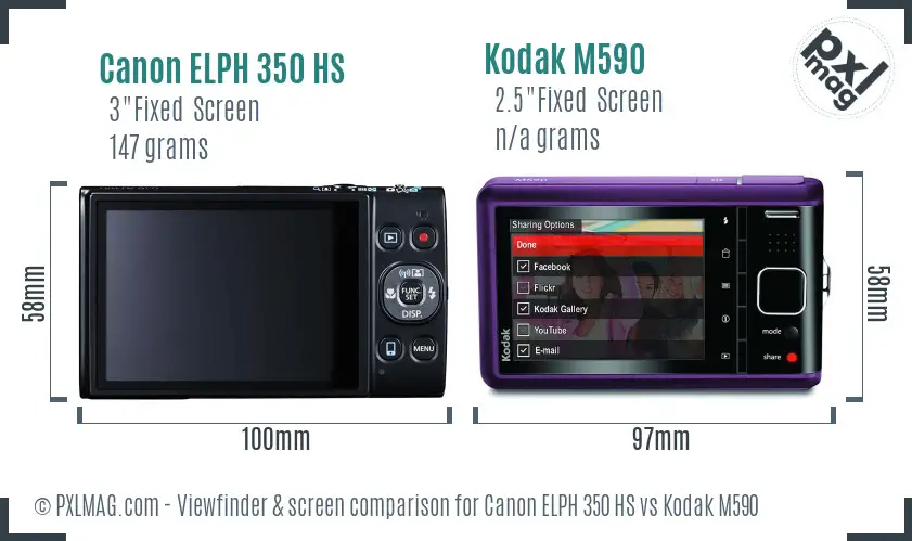 Canon ELPH 350 HS vs Kodak M590 Screen and Viewfinder comparison