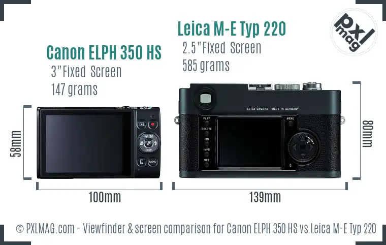 Canon ELPH 350 HS vs Leica M-E Typ 220 Screen and Viewfinder comparison