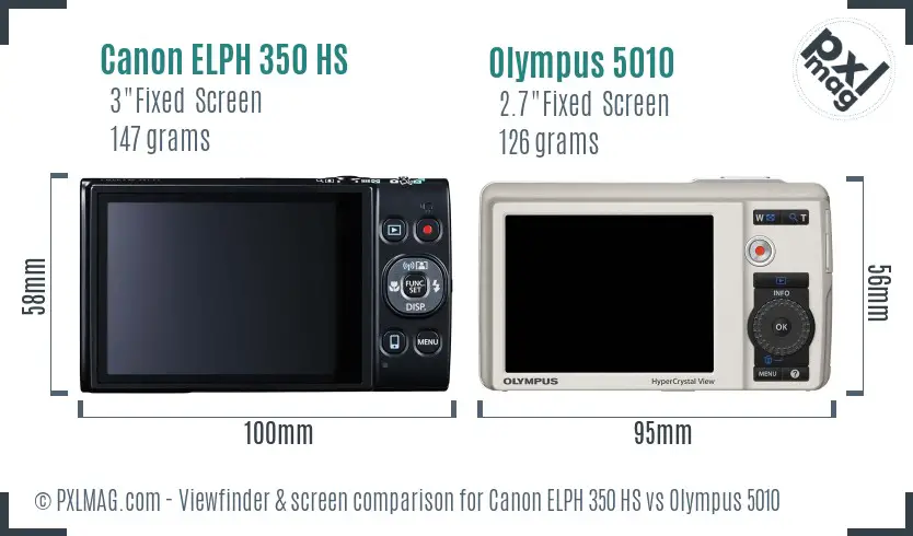 Canon ELPH 350 HS vs Olympus 5010 Screen and Viewfinder comparison