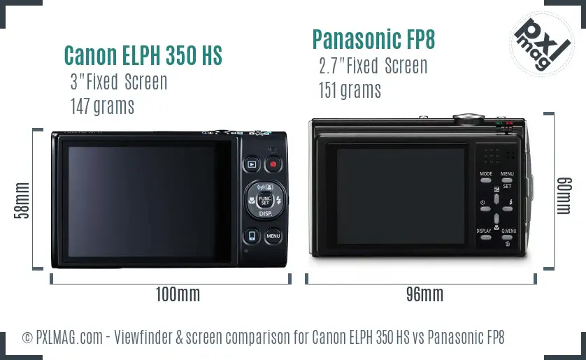 Canon ELPH 350 HS vs Panasonic FP8 Screen and Viewfinder comparison