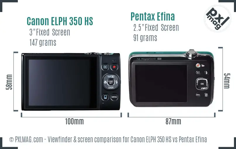 Canon ELPH 350 HS vs Pentax Efina Screen and Viewfinder comparison