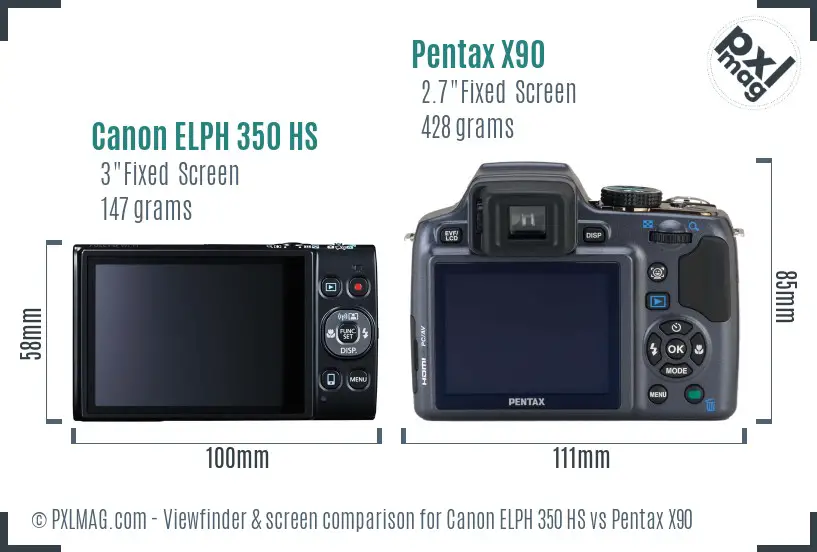 Canon ELPH 350 HS vs Pentax X90 Screen and Viewfinder comparison
