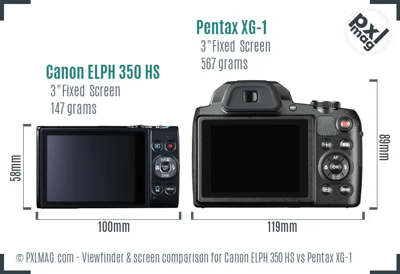 Canon ELPH 350 HS vs Pentax XG-1 Screen and Viewfinder comparison
