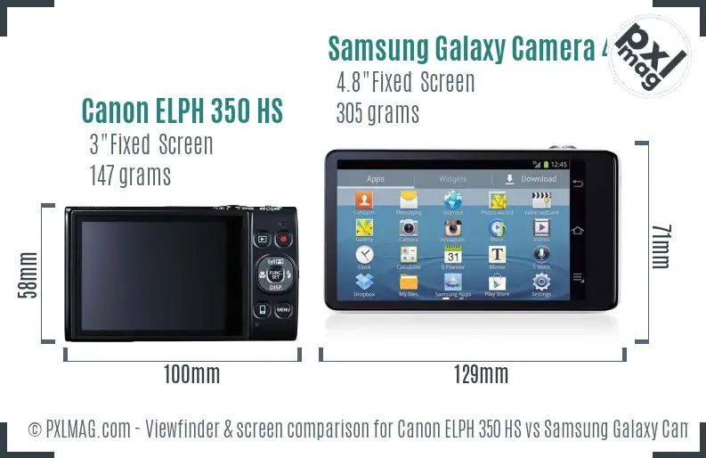 Canon ELPH 350 HS vs Samsung Galaxy Camera 4G Screen and Viewfinder comparison