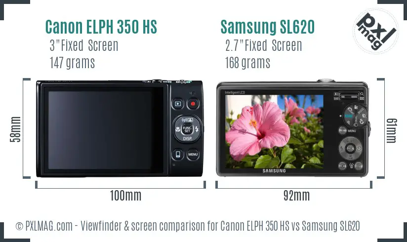 Canon ELPH 350 HS vs Samsung SL620 Screen and Viewfinder comparison