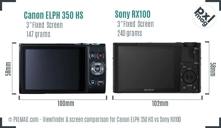 Canon ELPH 350 HS vs Sony RX100 Screen and Viewfinder comparison