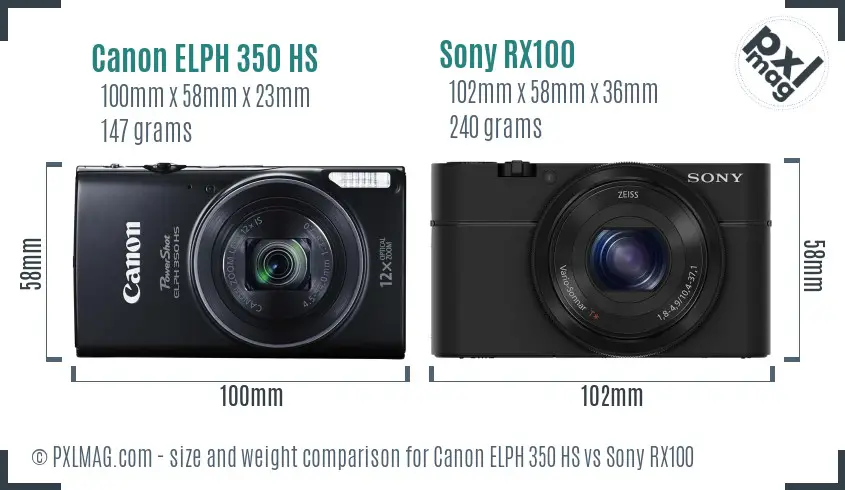 Canon ELPH 350 HS vs Sony RX100 size comparison