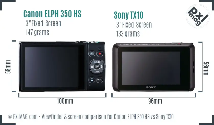 Canon ELPH 350 HS vs Sony TX10 Screen and Viewfinder comparison