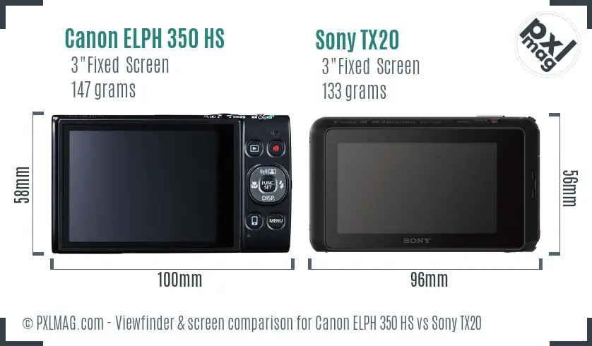 Canon ELPH 350 HS vs Sony TX20 Screen and Viewfinder comparison