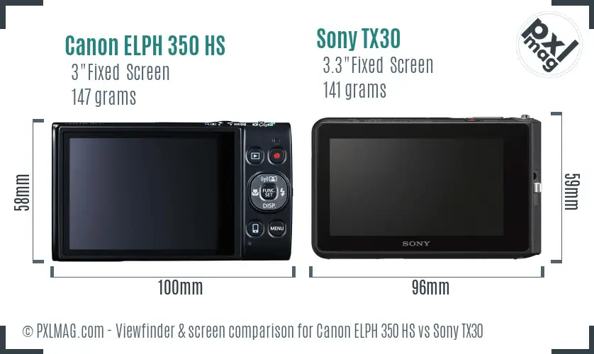 Canon ELPH 350 HS vs Sony TX30 Screen and Viewfinder comparison