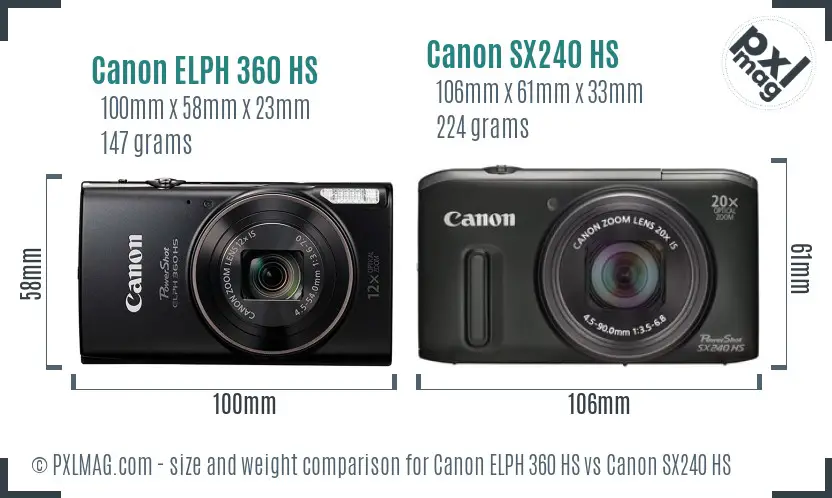 Canon ELPH 360 HS vs Canon SX240 HS size comparison