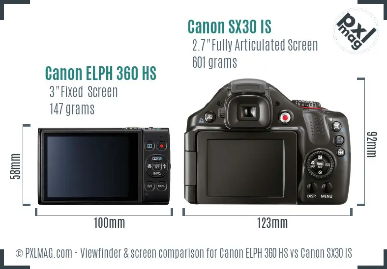 Canon ELPH 360 HS vs Canon SX30 IS Screen and Viewfinder comparison